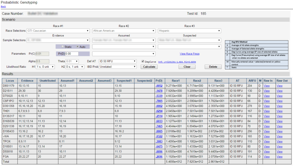 Bullet a robust Probabilistic Genotyping Tool